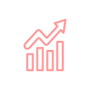 Timeline for Visible Results
